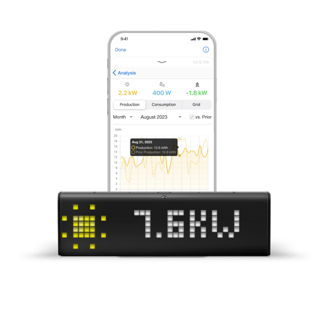 Solar production on LaMetric TIME